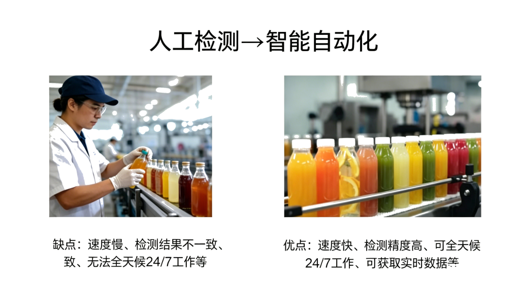 人工检测到智能视觉检测生产转变示意图