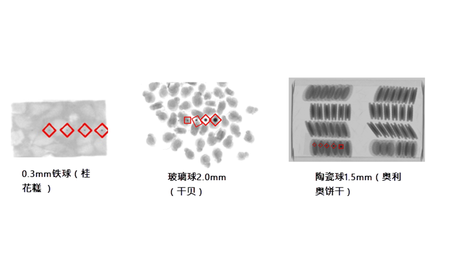 奥利奥X光成像图_夹心饼干X光检测_食品密度成像展示